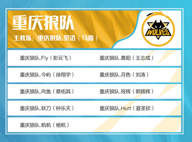 FaZe击败 aurora 获得ESL Pro League S22的最后一个季后赛名额