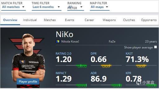 【lpl战报】AL 2-0 iG：iG决策失误偷家失败 AL零封iG拿下比赛