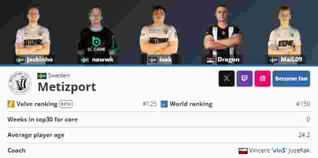 电子竞技世界杯2025将举办Valorant锦标赛