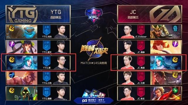 【预测】2020KPL秋季赛11.8赛程，Hero vs LGD大鹅，eStar vs KSYTG，QG vs TS